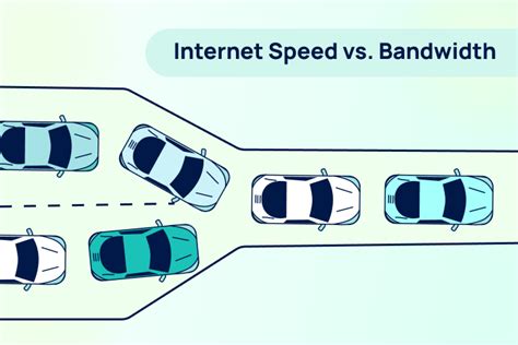 bandwidth vs speed|bandwidth vs speed easy understanding.